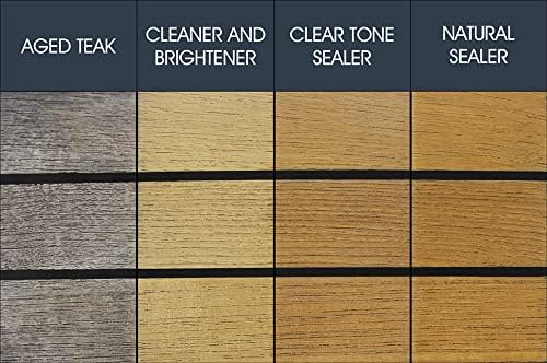 Just Teak Sealer Restoration Kit