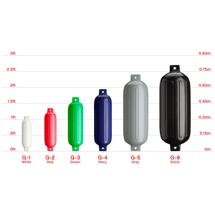 Polyform G-1 Twin Eye Fender 3.5" x 12.8" - Blue [G-1 BLUE]