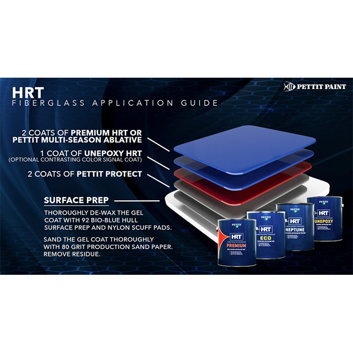 Pettit ECO HRT Copper-Free Antifouling Paint Gallon