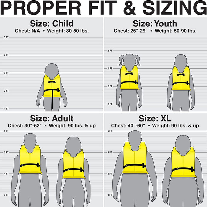 Seachoice 86030 Life Vest, Type II Personal Flotation Device – USCG Approved