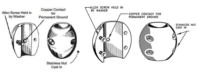 Camp Shaft Zinc Anodes