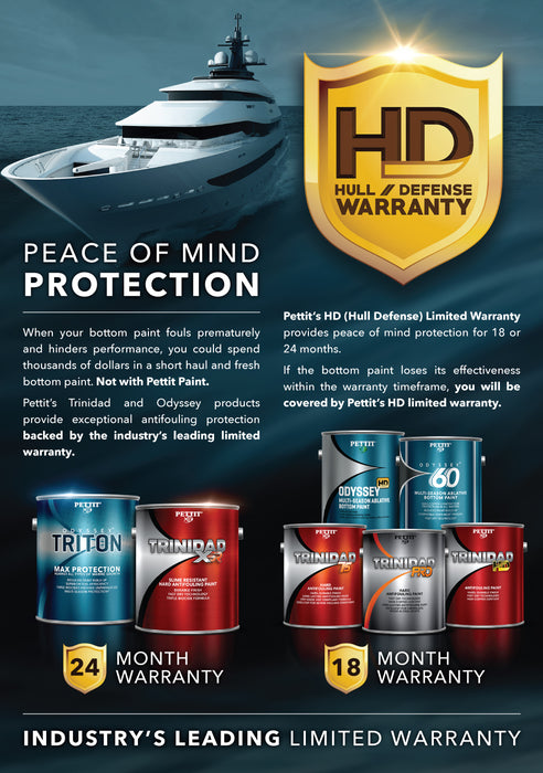 Pettit Odyssey HD Multi-Season Copolymer Ablative Antifouling Paint
